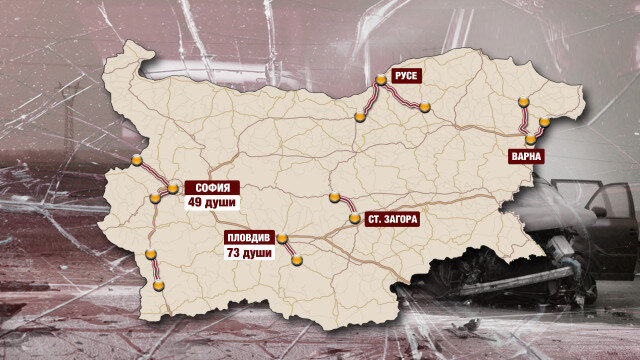най-опасните пътища в България